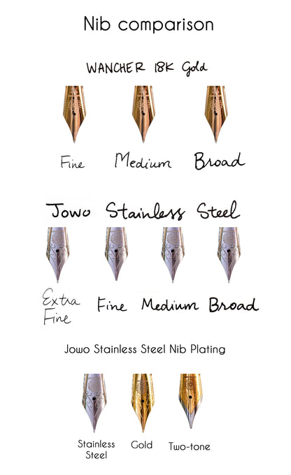 誠エボナイト・マーブルブルー